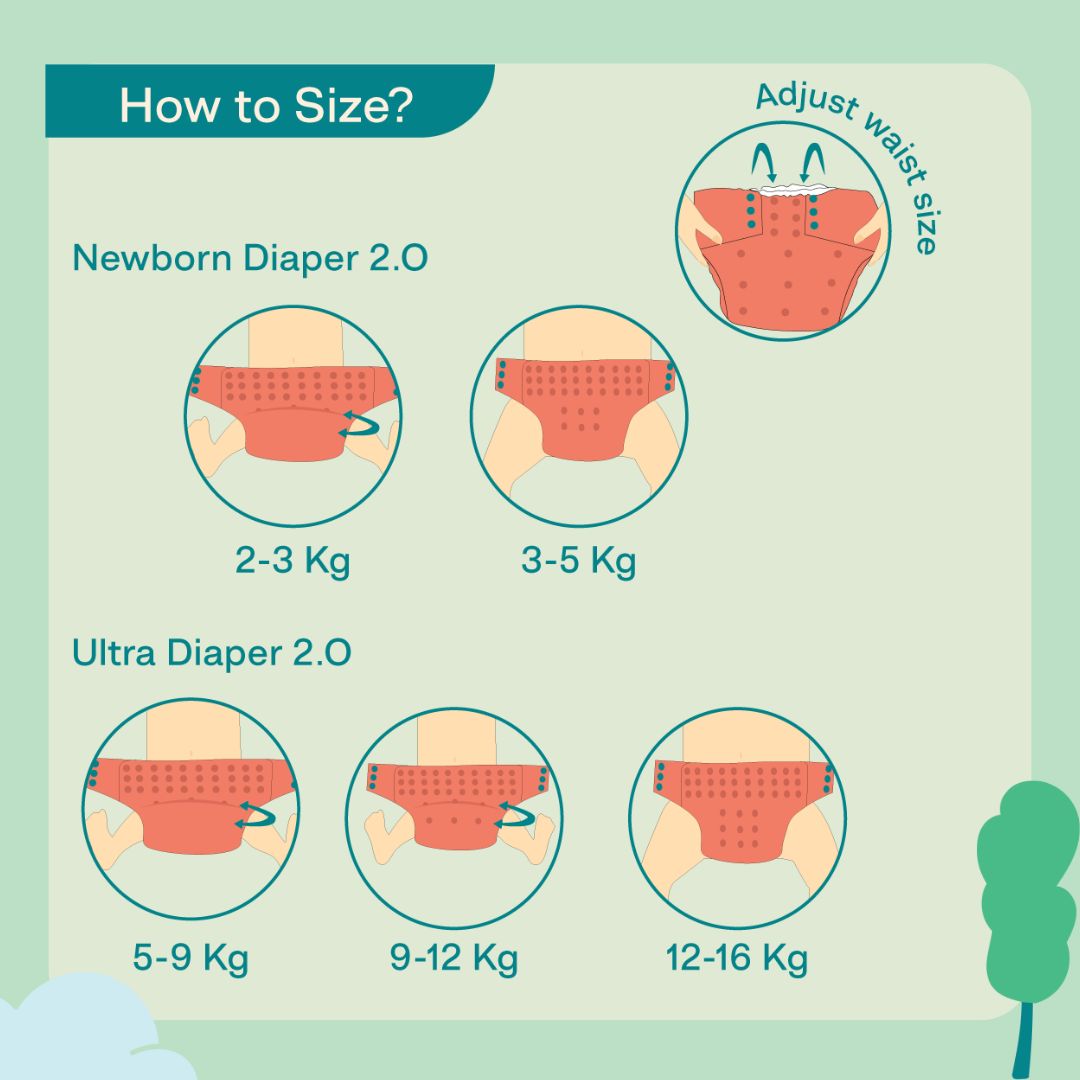 Newborn Cloth Diaper 2.0 with 1 cotton Insert (2 kg - 5 kg)