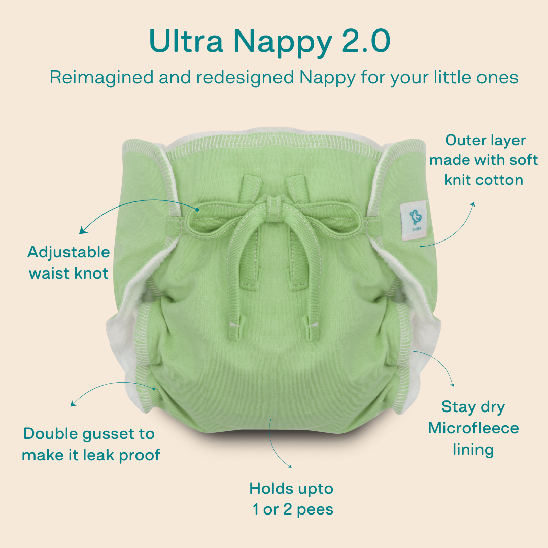 Minty Sky - Ultra Nappies 2.0 (Pack of 2)